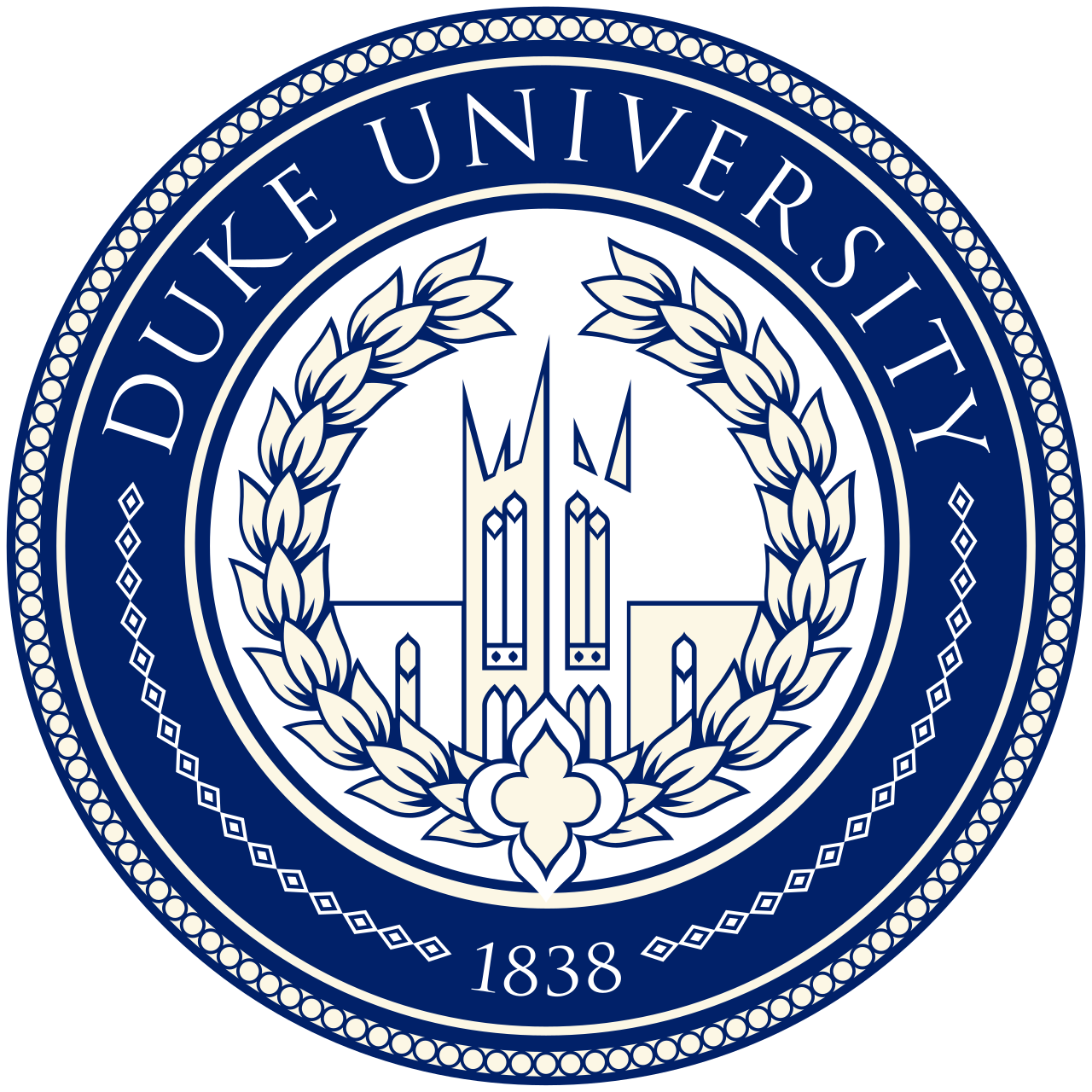 Duke University